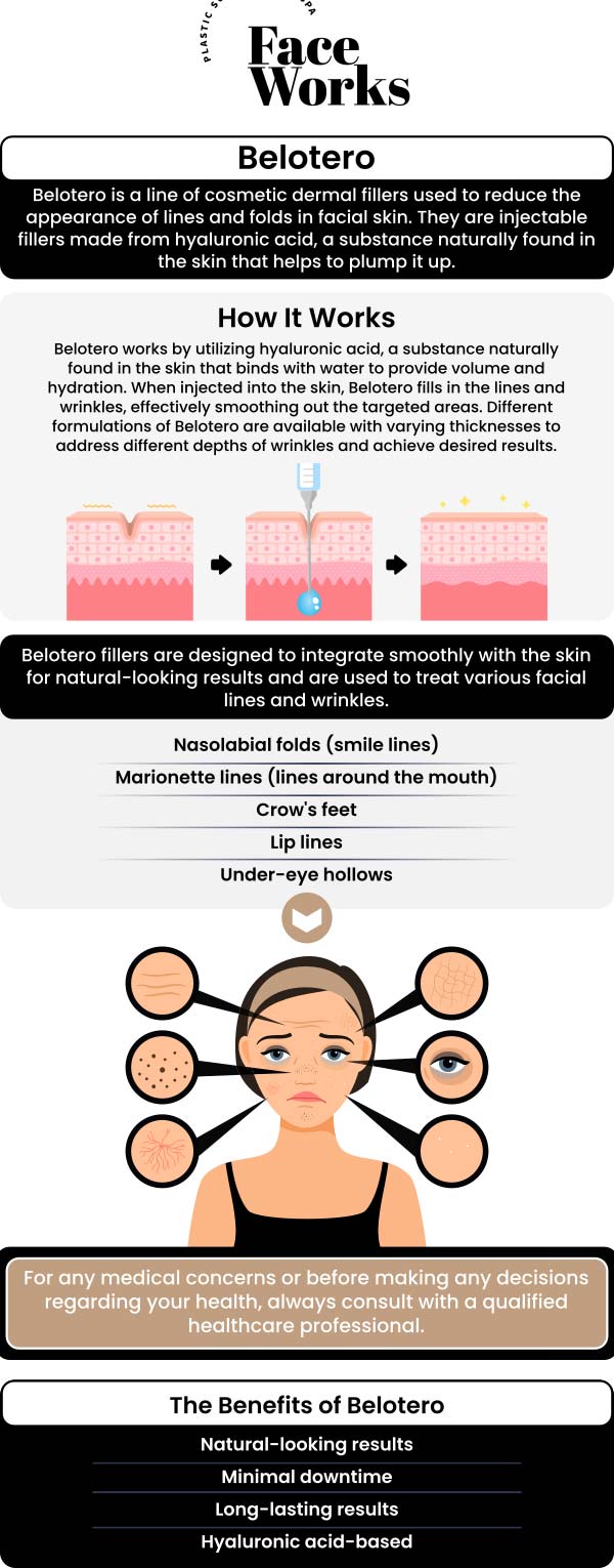 Common questions asked by patients: What is Belotero? What is the difference between Belotero and other popular fillers? What specific aesthetic concerns can Belotero effectively treat? Who is an ideal candidate for Belotero, and what are the contraindications? For more information, contact us or request an appointment online. We serve patients from Schaumburg IL, Hoffman Estates IL, Rolling Meadows IL, Hanover Park IL, Streamwood IL, Elk Grove Village IL, and surrounding areas.