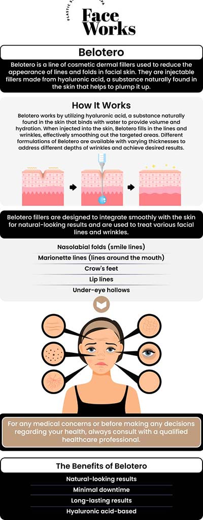 Common questions asked by patients: What is Belotero? What is the difference between Belotero and other popular fillers? What specific aesthetic concerns can Belotero effectively treat? Who is an ideal candidate for Belotero, and what are the contraindications? For more information, contact us or request an appointment online. We serve patients from Schaumburg IL, Hoffman Estates IL, Rolling Meadows IL, Hanover Park IL, Streamwood IL, Elk Grove Village IL, and surrounding areas.