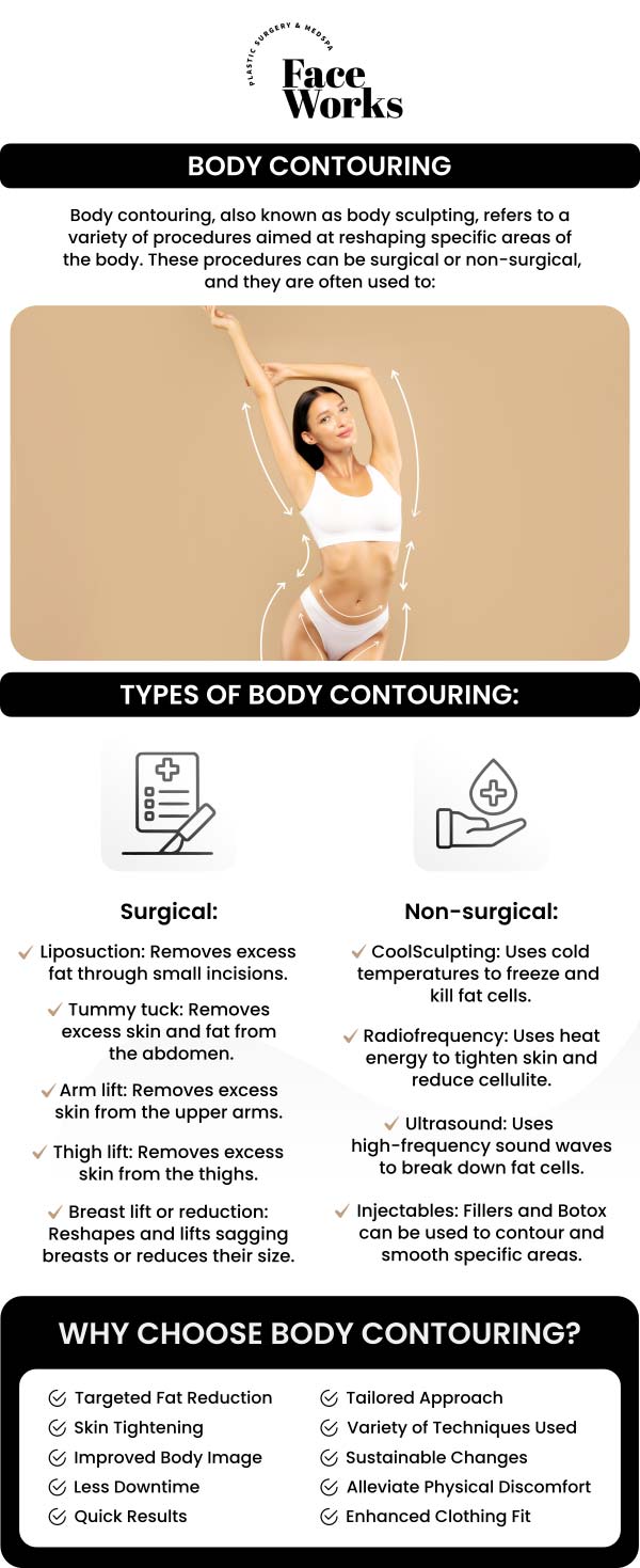 Common questions asked by clients: What is post-op body contouring treatment? Why is this treatment important after surgery? What specific procedures does it include? When can I start post-op treatments after my surgery? For more information, contact us or request an appointment online. We serve patients from Schaumburg IL, Hoffman Estates IL, Rolling Meadows IL, Hanover Park IL, Streamwood IL, Elk Grove Village IL, and surrounding areas.