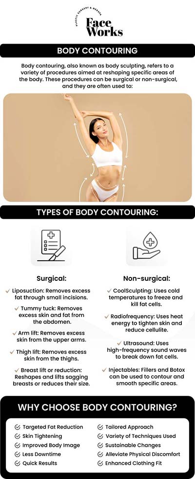 Common questions asked by clients: What is post-op body contouring treatment? Why is this treatment important after surgery? What specific procedures does it include? When can I start post-op treatments after my surgery? For more information, contact us or request an appointment online. We serve patients from Schaumburg IL, Hoffman Estates IL, Rolling Meadows IL, Hanover Park IL, Streamwood IL, Elk Grove Village IL, and surrounding areas.