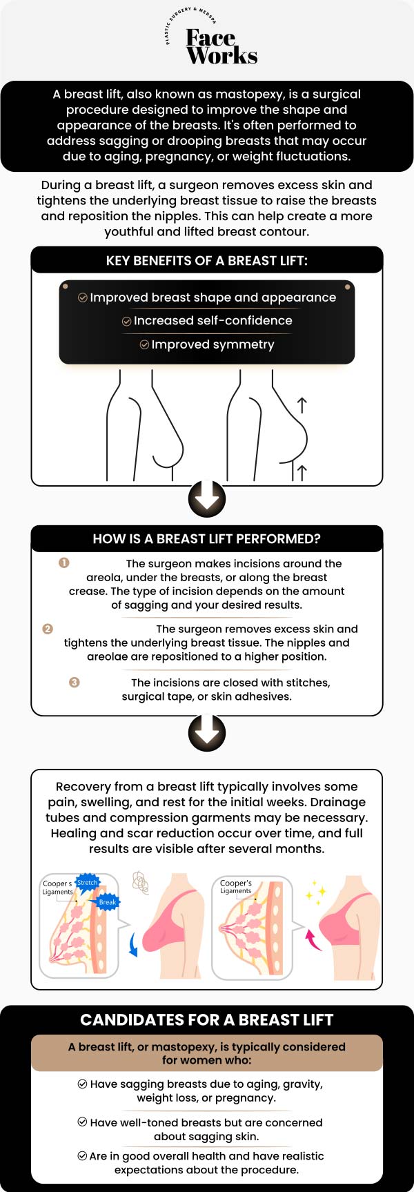 Common questions asked by patients: What is a breast lift (mastopexy), and how does it work to address sagging breasts? How is a breast lift surgery performed, and what kind of anesthesia is used? Does a breast lift also change the size of the breasts, or is it strictly a lifting and reshaping procedure? Who is an ideal candidate for a breast lift? For more information, contact us or request an appointment online. We serve patients from Schaumburg IL, Hoffman Estates IL, Rolling Meadows IL, Hanover Park IL, Streamwood IL, Elk Grove Village IL, and surrounding areas.