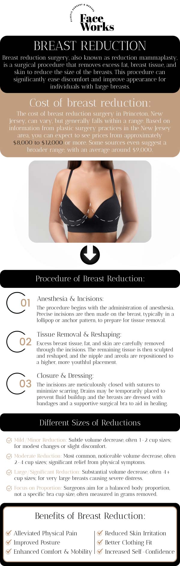 Common questions asked by patients: What is breast reduction surgery, and what does the procedure involve? How is a breast reduction surgery performed? Does a breast reduction also result in a breast lift? Who is an ideal candidate for breast reduction surgery? Can breast reduction surgery also help to reduce the size of the areolas? For more information, contact us or request an appointment online. We serve patients from Schaumburg IL, Hoffman Estates IL, Rolling Meadows IL, Hanover Park IL, Streamwood IL, Elk Grove Village IL, and surrounding areas.
