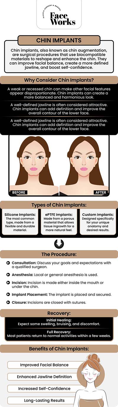 Common questions asked by patients: What is a chin implant (mentoplasty), and how does it work to enhance the jawline? How is a chin implant procedure performed? Is a chin implant a permanent solution? Who is an ideal candidate for a chin implant?What kind of results can be realistically achieved with a chin implant? For more information, contact us or request an appointment online. We serve patients from Schaumburg IL, Hoffman Estates IL, Rolling Meadows IL, Hanover Park IL, Streamwood IL, Elk Grove Village IL, and surrounding areas.