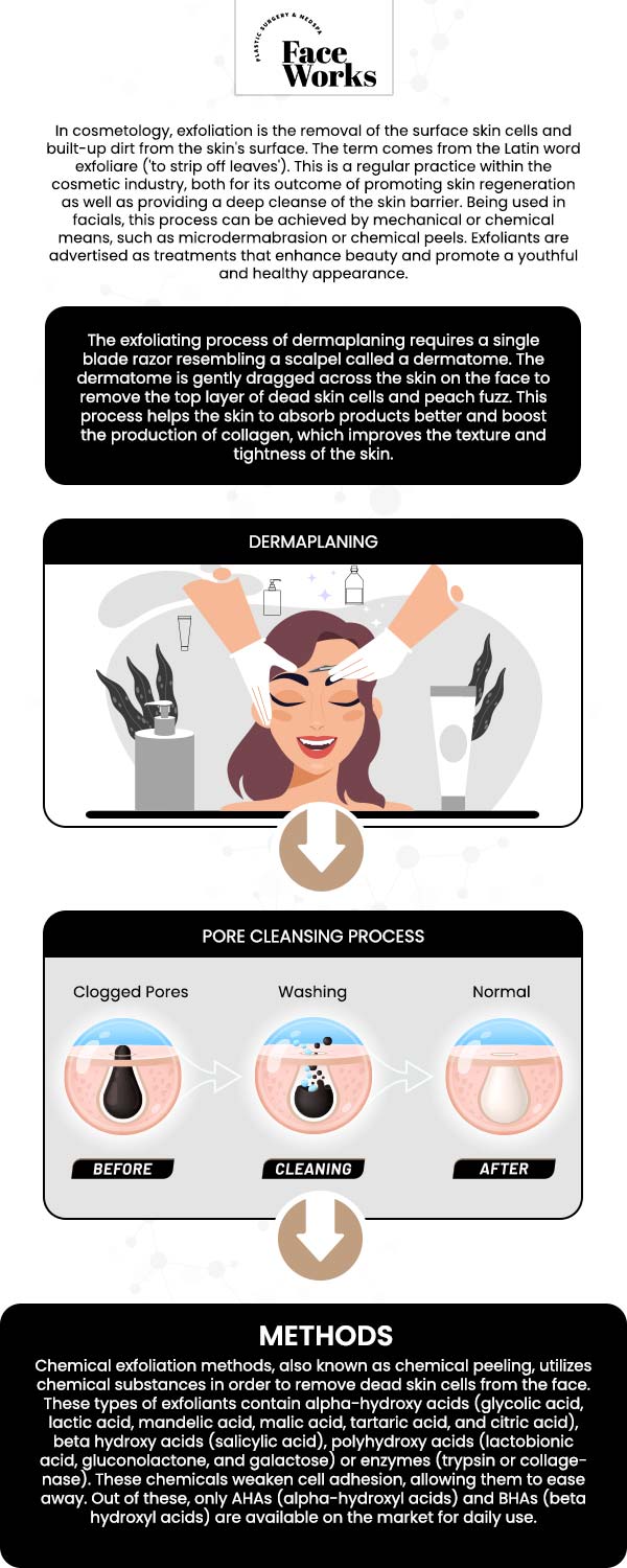 Common questions asked by patients: What is dermaplaning, and how does it work to exfoliate the skin? How is dermaplaning different from shaving or other forms of exfoliation? What is the tool used for dermaplaning, and is it a safe procedure? Will the hair on my face grow back thicker, darker, or more coarse after dermaplaning? or more information, contact us or request an appointment online. We serve patients from Schaumburg IL, Hoffman Estates IL, Rolling Meadows IL, Hanover Park IL, Streamwood IL, Elk Grove Village IL, and surrounding areas.