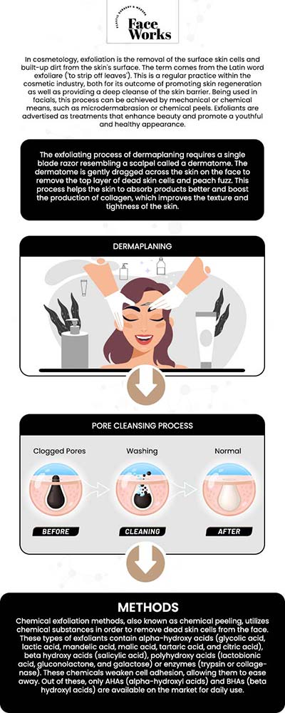 Common questions asked by patients: What is dermaplaning, and how does it work to exfoliate the skin? How is dermaplaning different from shaving or other forms of exfoliation? What is the tool used for dermaplaning, and is it a safe procedure? Will the hair on my face grow back thicker, darker, or more coarse after dermaplaning? or more information, contact us or request an appointment online. We serve patients from Schaumburg IL, Hoffman Estates IL, Rolling Meadows IL, Hanover Park IL, Streamwood IL, Elk Grove Village IL, and surrounding areas.