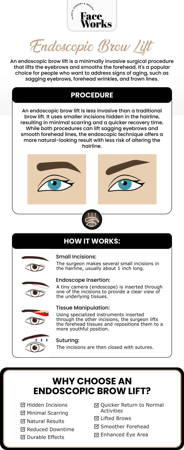 Common questions asked by patients: What is an endoscopic brow lift, and how is it different from a traditional brow lift? How is the surgery performed? Is an endoscopic brow lift a permanent solution for a drooping brow? Who is an ideal candidate for an endoscopic brow lift? For more information, contact us or request an appointment online. We serve patients from Schaumburg IL, Hoffman Estates IL, Rolling Meadows IL, Hanover Park IL, Streamwood IL, Elk Grove Village IL, and surrounding areas.