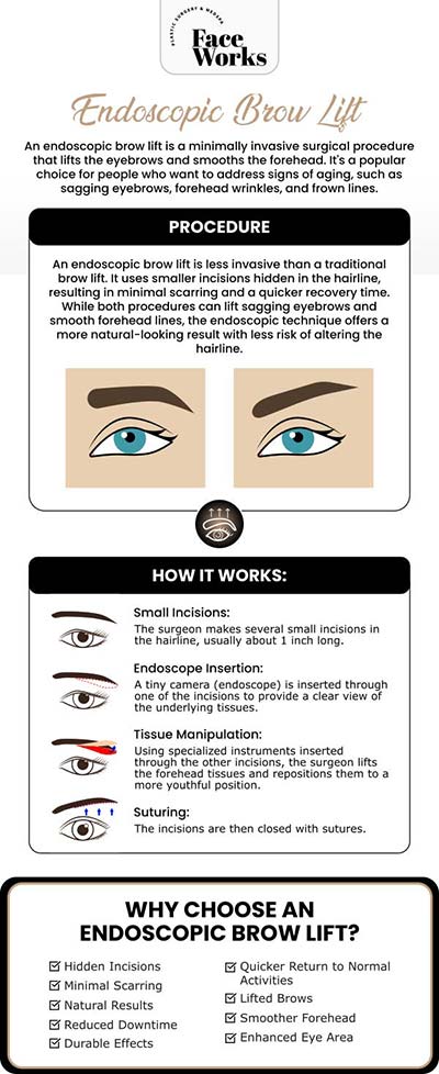Common questions asked by patients: What is an endoscopic brow lift, and how is it different from a traditional brow lift? How is the surgery performed? Is an endoscopic brow lift a permanent solution for a drooping brow? Who is an ideal candidate for an endoscopic brow lift? For more information, contact us or request an appointment online. We serve patients from Schaumburg IL, Hoffman Estates IL, Rolling Meadows IL, Hanover Park IL, Streamwood IL, Elk Grove Village IL, and surrounding areas.