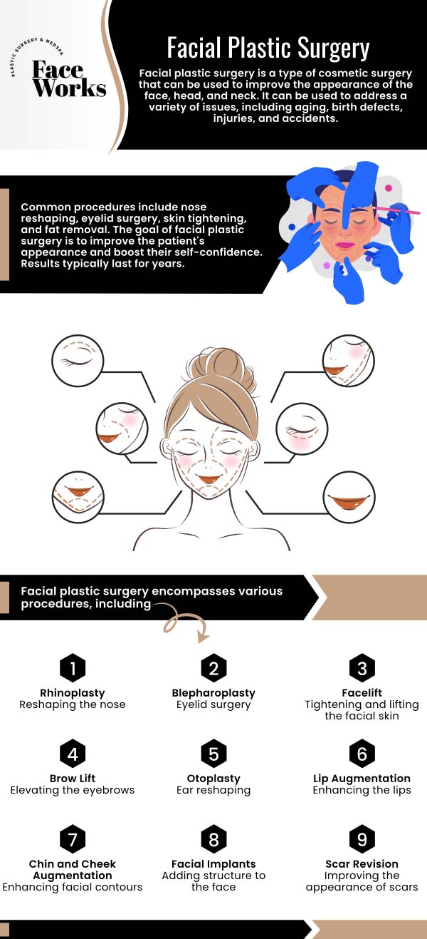 Common questions asked by patients: What is facial plastic surgery, and how does it differ from a non-surgical aesthetic procedure? What are the different types of facial plastic surgery procedures you offer? How is a consultation for facial plastic surgery different from a consultation for injectables? Who is an ideal candidate for facial plastic surgery? For more information, contact us or book an appointment online. We are conveniently located at 501 W Golf Rd A, Schaumburg, IL 60195.