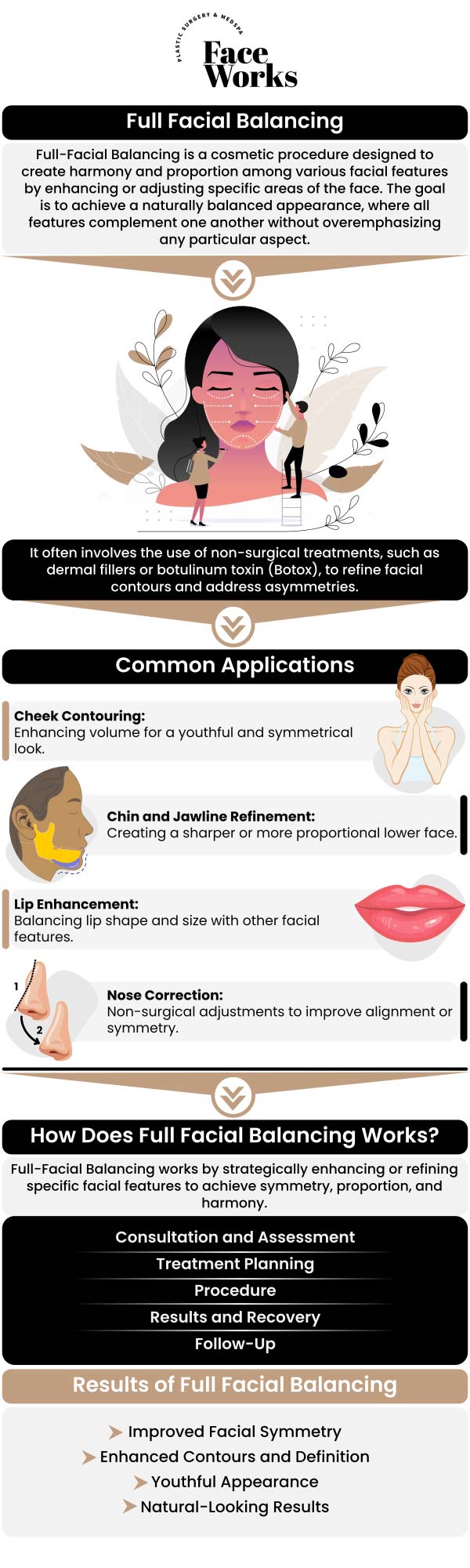 Common questions asked by patients: What is facial balancing, and how does it differ from simply getting fillers in a single area? How do you use dermal fillers to achieve facial symmetry and harmony? Can other treatments, like Botox or PDO threads, be part of a facial balancing plan? Who is an ideal candidate for facial balancing with fillers? For more information, contact us or request an appointment online. We serve patients from Schaumburg IL, Hoffman Estates IL, Rolling Meadows IL, Hanover Park IL, Streamwood IL, Elk Grove Village IL, and surrounding areas.