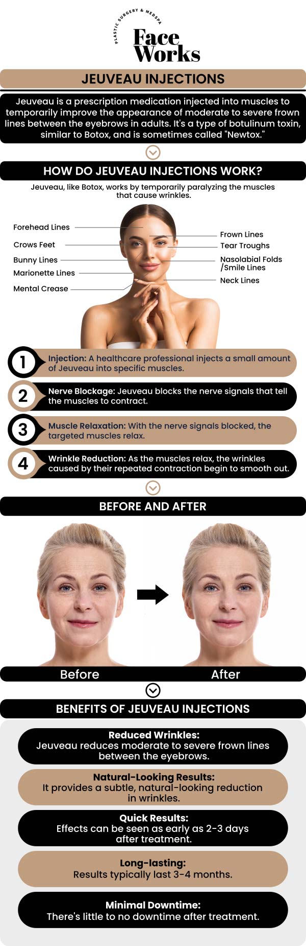 Common questions asked by clients: What is Jeuveau and how does it work? How is Jeuveau different from Botox? What specific wrinkles does Jeuveau treat? How long does the treatment take? For more information, contact us or request an appointment online. We serve patients from Schaumburg IL, Hoffman Estates IL, Rolling Meadows IL, Hanover Park IL, Streamwood IL, Elk Grove Village IL, and surrounding areas.