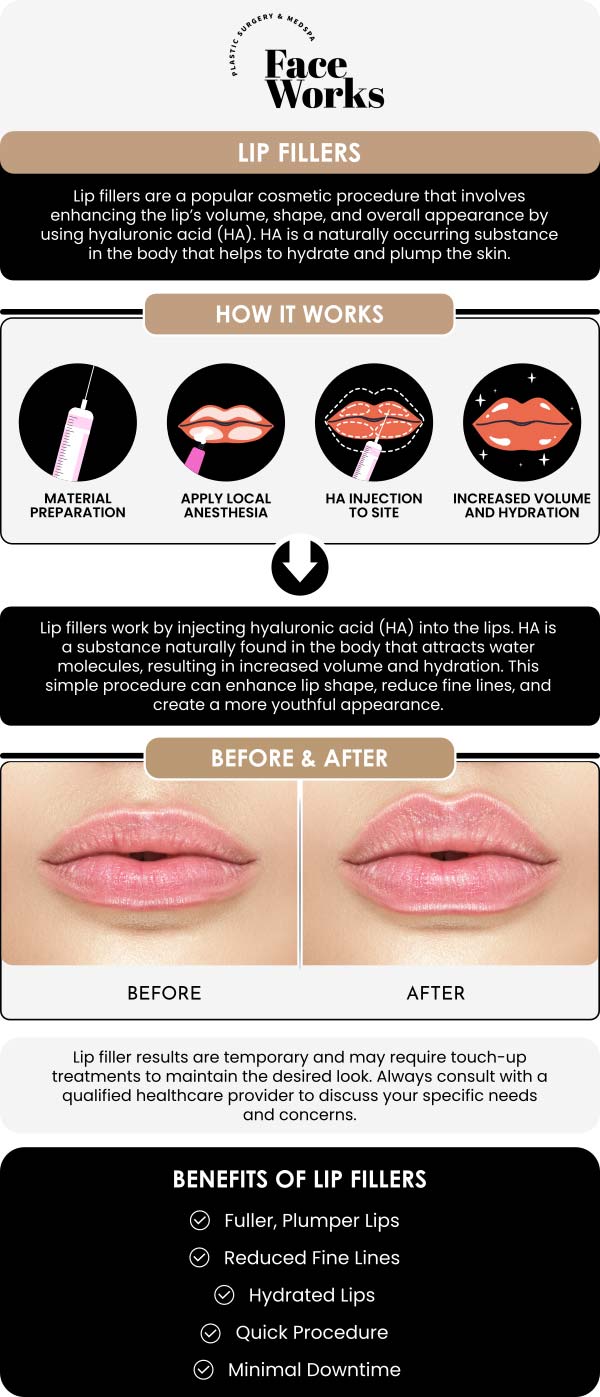 Common questions asked by clients on: What are lip fillers and what do they do? How long does the procedure take? Is getting lip fillers painful? How long will the results last? For more information, contact us or request an appointment online. We serve patients from Schaumburg IL, Hoffman Estates IL, Rolling Meadows IL, Hanover Park IL, Streamwood IL, Elk Grove Village IL, and surrounding areas.