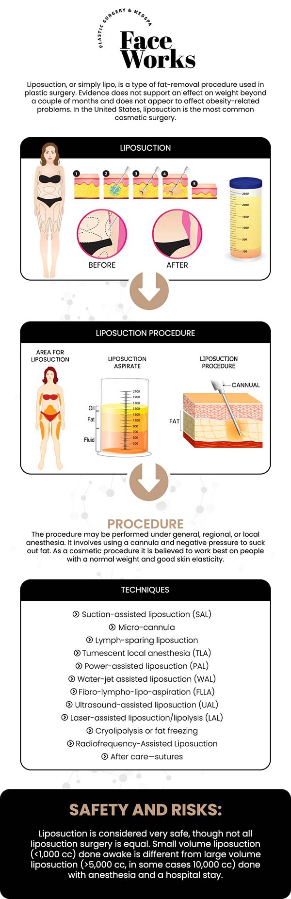 Dr. Paul C. Dillon, M.D., at Face Works Plastic Surgery specializes in HD abdominal liposuction, a high-definition body contouring procedure that targets stubborn abdominal fat for a toned, sculpted appearance. Using advanced techniques, Dr. Dillon ensures precise fat removal and smooth contours, helping patients achieve a more defined and natural-looking midsection with minimal downtime and lasting results. For more information, contact us or book an appointment online. We are conveniently located at 501 W Golf Rd A, Schaumburg, IL 60195. Dr. Paul C. Dillon, M.D., at Face Works Plastic Surgery specializes in HD abdominal liposuction, a high-definition body contouring procedure that targets stubborn abdominal fat for a toned, sculpted appearance. Using advanced techniques, Dr. Dillon ensures precise fat removal and smooth contours, helping patients achieve a more defined and natural-looking midsection with minimal downtime and lasting results. For more information, contact us or book an appointment online. We are conveniently located at 501 W Golf Rd A, Schaumburg, IL 60195.