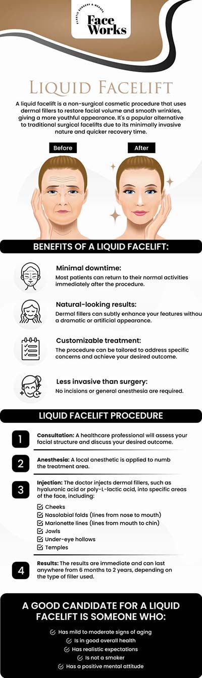 Common questions asked by clients: What is a Liquid Facelift? What is a PRP Facelift? How are they different from a traditional surgical facelift? What kind of results can I expect? For more information, contact us or request an appointment online. We serve patients from Schaumburg IL, Hoffman Estates IL, Rolling Meadows IL, Hanover Park IL, Streamwood IL, Elk Grove Village IL, and surrounding areas.