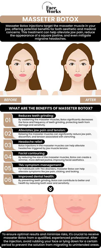 Common questions asked by clients: What is Masseter Botox? How does it work to change my jawline or help with teeth grinding? How long does the procedure take? Is the treatment painful? For more information, contact us or request an appointment online. We serve patients from Schaumburg IL, Hoffman Estates IL, Rolling Meadows IL, Hanover Park IL, Streamwood IL, Elk Grove Village IL, and surrounding areas.