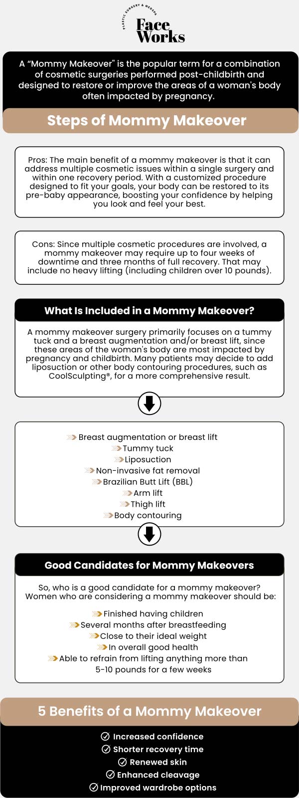 Common questions asked by clients: What is a Mommy Makeover, and what procedures are typically included? Am I a good candidate for this surgery? How long should I wait after having children before getting a Mommy Makeover? How long is the recovery time? For more information, contact us or request an appointment online. We serve patients from Schaumburg IL, Hoffman Estates IL, Rolling Meadows IL, Hanover Park IL, Streamwood IL, Elk Grove Village IL, and surrounding areas.