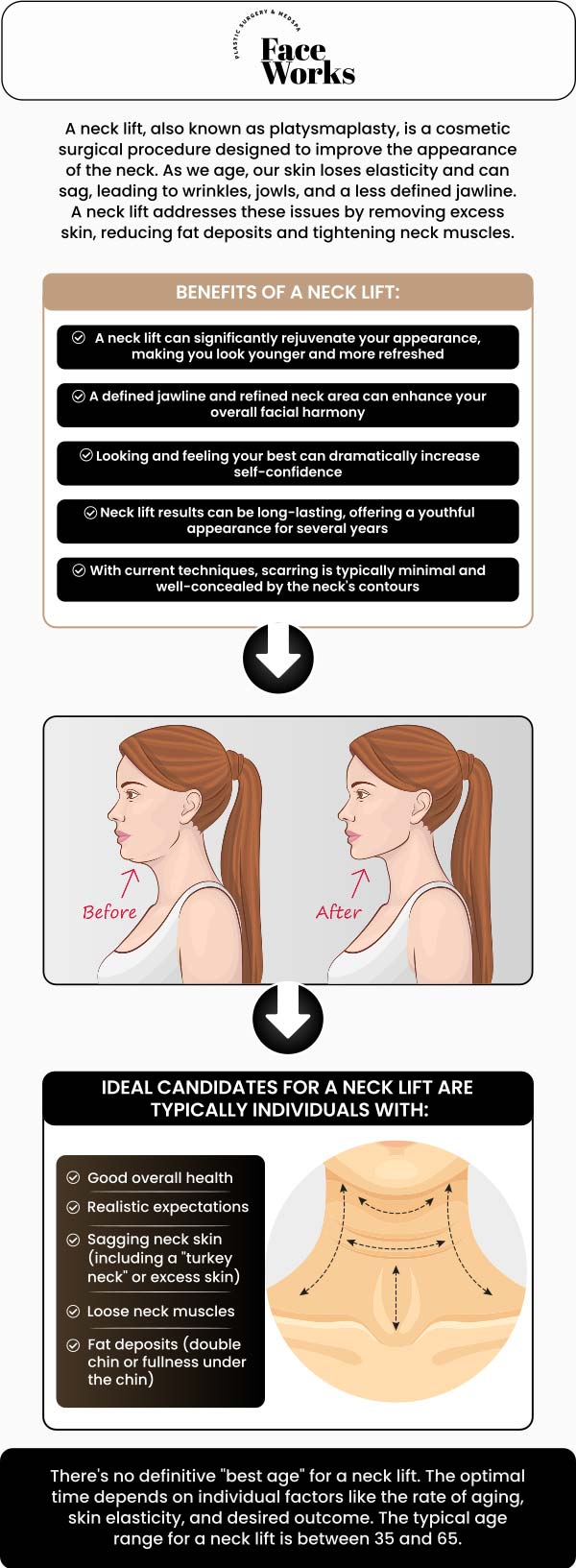 Common questions asked by clients: What is a neck lift and what does it do? Am I a good candidate for this procedure? Is the surgery painful? How long does the recovery process take? For more information, contact us or request an appointment online. We serve patients from Schaumburg IL, Hoffman Estates IL, Rolling Meadows IL, Hanover Park IL, Streamwood IL, Elk Grove Village IL, and surrounding areas.