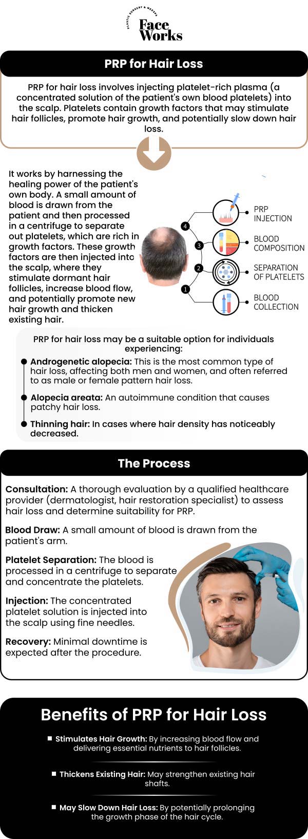 Common questions asked by patients: What is PRP (Platelet-Rich Plasma), and how is it prepared from my own blood? How does the PRP solution work to stimulate hair growth and prevent hair loss? What is the hair PRP procedure like? What are the key steps involved? Who is an ideal candidate for hair PRP? For more information, contact us or request an appointment online. We serve patients from Schaumburg IL, Hoffman Estates IL, Rolling Meadows IL, Hanover Park IL, Streamwood IL, Elk Grove Village IL, and surrounding areas.