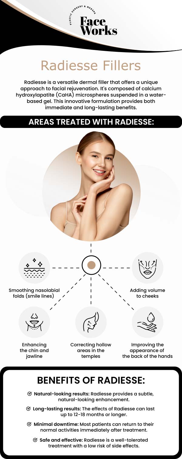 Common questions asked by clients: What is Radiesse and how does it work? How is Radiesse different from other dermal fillers? What areas of the face and body can be treated with Radiesse? Is the treatment painful? For more information, contact us or request an appointment online. We serve patients from Schaumburg IL, Hoffman Estates IL, Rolling Meadows IL, Hanover Park IL, Streamwood IL, Elk Grove Village IL, and surrounding areas.
