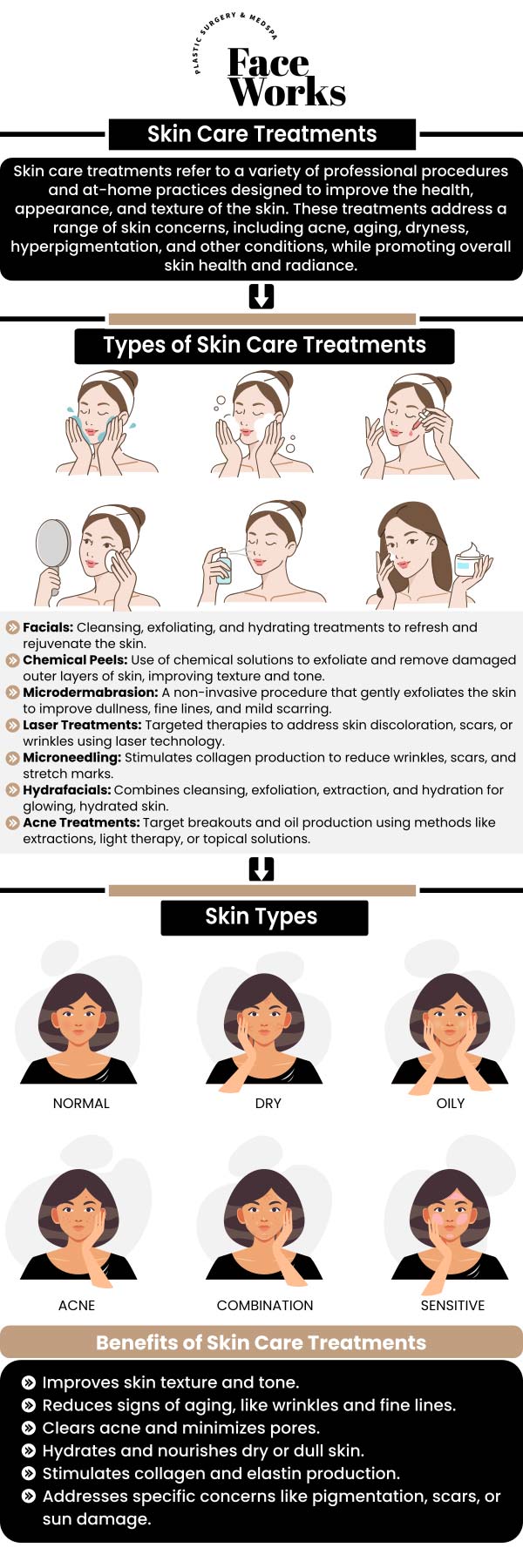Common questions asked by clients: What makes skincare "medical grade"? How is medical-grade skincare different from what I can buy at a regular store? Why should I use medical-grade products instead of drugstore brands? Do I need a prescription to buy medical-grade skincare? For more information, contact us or request an appointment online. We serve patients from Schaumburg IL, Hoffman Estates IL, Rolling Meadows IL, Hanover Park IL, Streamwood IL, Elk Grove Village IL, and surrounding areas.