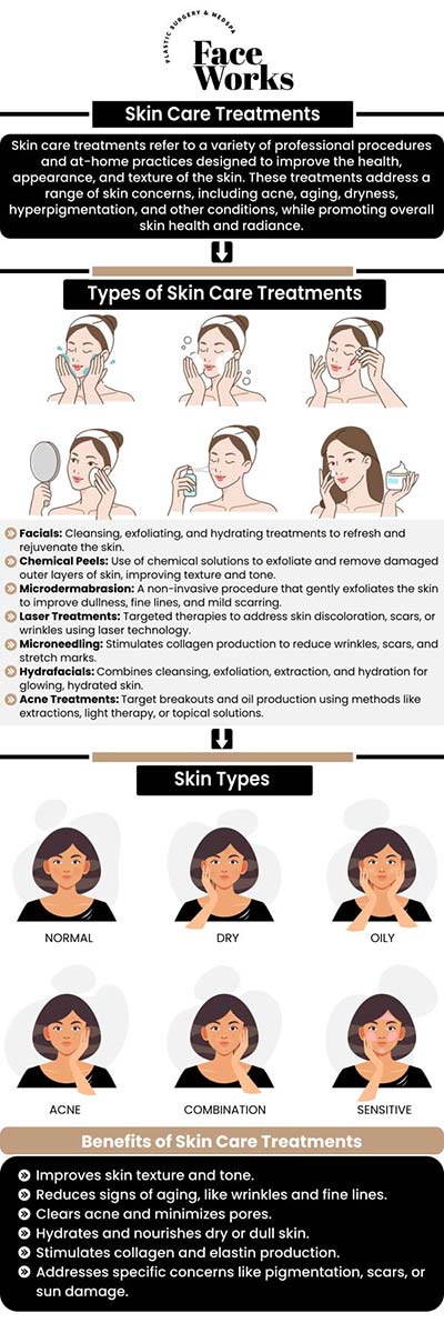 Common questions asked by clients: What makes skincare "medical grade"? How is medical-grade skincare different from what I can buy at a regular store? Why should I use medical-grade products instead of drugstore brands? Do I need a prescription to buy medical-grade skincare? For more information, contact us or request an appointment online. We serve patients from Schaumburg IL, Hoffman Estates IL, Rolling Meadows IL, Hanover Park IL, Streamwood IL, Elk Grove Village IL, and surrounding areas.