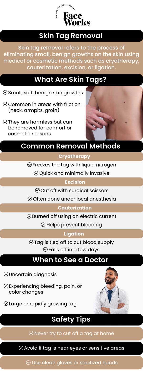 Common questions asked by clients: What are skin tags, and what causes them? Is the removal procedure painful? How are skin tags removed? How long does the procedure take? For more information, contact us or request an appointment online. We serve patients from Schaumburg IL, Hoffman Estates IL, Rolling Meadows IL, Hanover Park IL, Streamwood IL, Elk Grove Village IL, and surrounding areas.