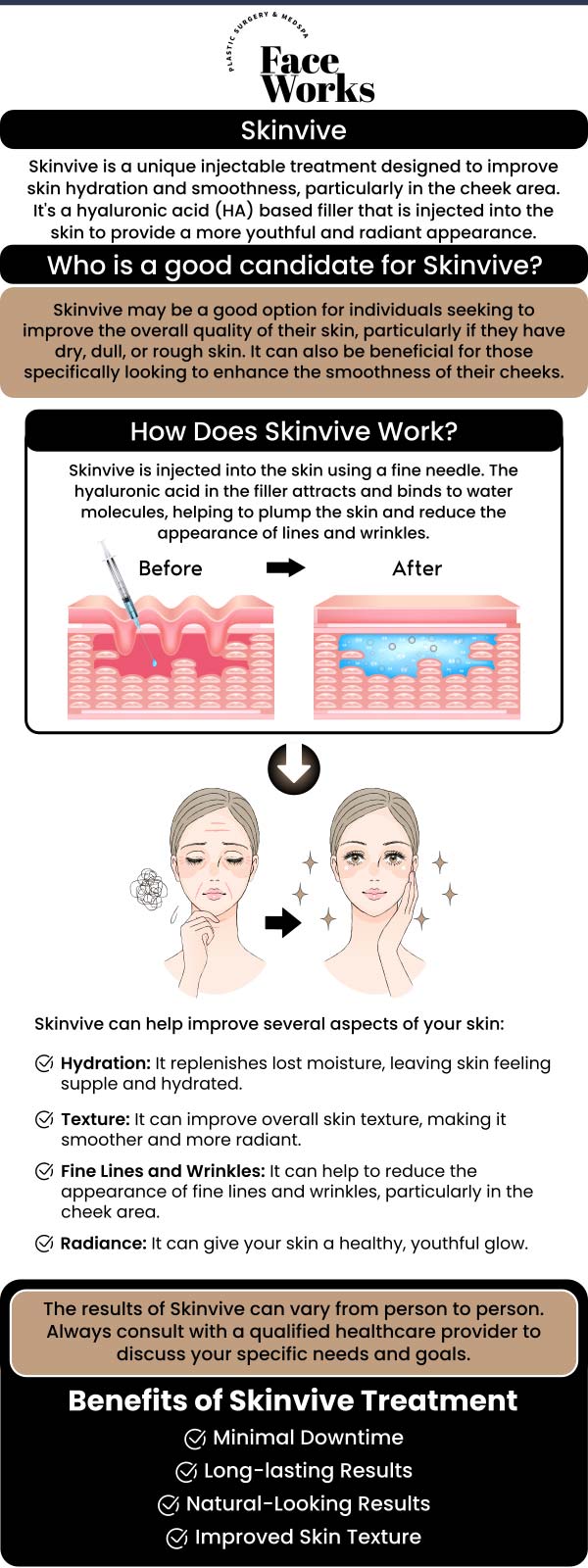 Common questions asked by clients: What is Skinvive and how is it different from a regular filler? What specific skin issues does Skinvive help with? How long does the treatment take? Is the procedure painful? For more information, contact us or request an appointment online. We serve patients from Schaumburg IL, Hoffman Estates IL, Rolling Meadows IL, Hanover Park IL, Streamwood IL, Elk Grove Village IL, and surrounding areas.