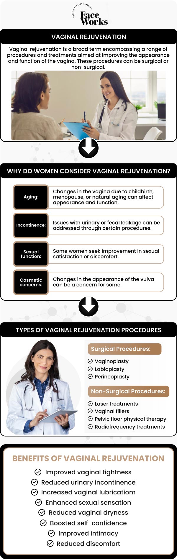 Common questions asked by clients: What is Vaginal Rejuvenation with PRP and how does it work What specific conditions or concerns does this treatment address? Is the procedure painful? How is the PRP obtained for the treatment? For more information, contact us or request an appointment online. We serve patients from Schaumburg IL, Hoffman Estates IL, Rolling Meadows IL, Hanover Park IL, Streamwood IL, Elk Grove Village IL, and surrounding areas.