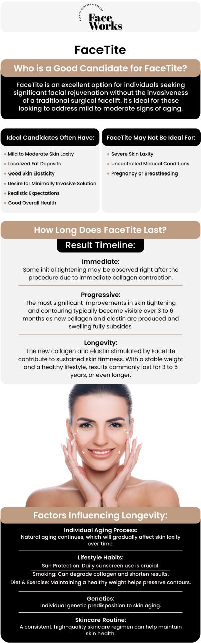 For more information, contact us or book an appointment online. We are conveniently located at 501 W Golf Rd A, Schaumburg, IL 60195.