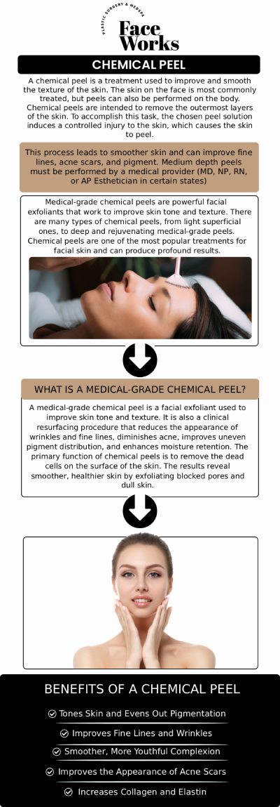 Transform your skin’s texture and tone with our curated selection of medical-grade chemical peels. At My Face Works, we offer various depths of exfoliation—from gentle "lunchtime" glows to deep resurfacing treatments—designed to target stubborn hyperpigmentation, active acne, and signs of aging. Our specialists analyze your unique skin type to select the perfect acid blend, ensuring a safe recovery and a radiant, revitalized finish. For more information, contact us or request an appointment online. We serve patients from Schaumburg IL, Hoffman Estates IL, Rolling Meadows IL, Hanover Park IL, Streamwood IL, Elk Grove Village IL, and surrounding areas.