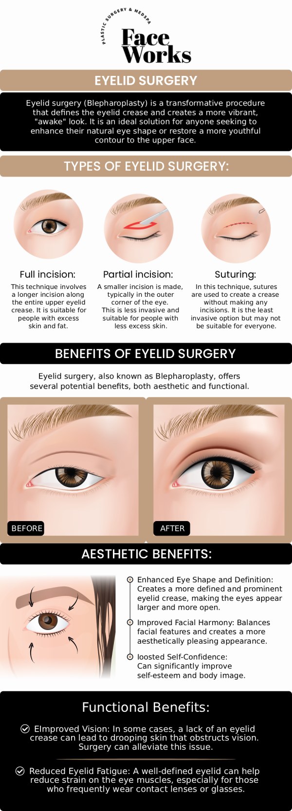 Our expert team at Face Works Plastic Surgery specializes in upper and lower eyelid surgery, also known as blepharoplasty, to rejuvenate the eyes and restore a youthful appearance. This procedure addresses sagging eyelids, puffiness, and wrinkles, providing natural-looking results that enhance the eyes, making them appear more awake and refreshed. Dr. Dillon’s skill ensures a precise, minimally invasive treatment with minimal downtime. For more information, contact us or book an appointment online. We are conveniently located at 501 W Golf Rd A, Schaumburg, IL 60195. Our expert team at Face Works Plastic Surgery specializes in upper and lower eyelid surgery, also known as blepharoplasty, to rejuvenate the eyes and restore a youthful appearance. This procedure addresses sagging eyelids, puffiness, and wrinkles, providing natural-looking results that enhance the eyes, making them appear more awake and refreshed. Dr. Dillon’s skill ensures a precise, minimally invasive treatment with minimal downtime. For more information, contact us or book an appointment online. We are conveniently located at 501 W Golf Rd A, Schaumburg, IL 60195.