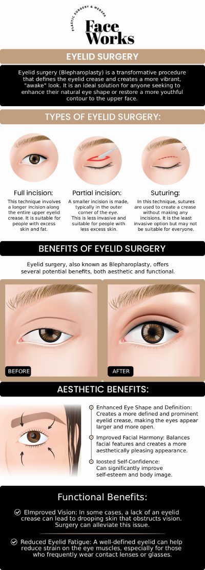 Our expert team at Face Works Plastic Surgery specializes in upper and lower eyelid surgery, also known as blepharoplasty, to rejuvenate the eyes and restore a youthful appearance. This procedure addresses sagging eyelids, puffiness, and wrinkles, providing natural-looking results that enhance the eyes, making them appear more awake and refreshed. Dr. Dillon’s skill ensures a precise, minimally invasive treatment with minimal downtime. For more information, contact us or book an appointment online. We are conveniently located at 501 W Golf Rd A, Schaumburg, IL 60195. Our expert team at Face Works Plastic Surgery specializes in upper and lower eyelid surgery, also known as blepharoplasty, to rejuvenate the eyes and restore a youthful appearance. This procedure addresses sagging eyelids, puffiness, and wrinkles, providing natural-looking results that enhance the eyes, making them appear more awake and refreshed. Dr. Dillon’s skill ensures a precise, minimally invasive treatment with minimal downtime. For more information, contact us or book an appointment online. We are conveniently located at 501 W Golf Rd A, Schaumburg, IL 60195.