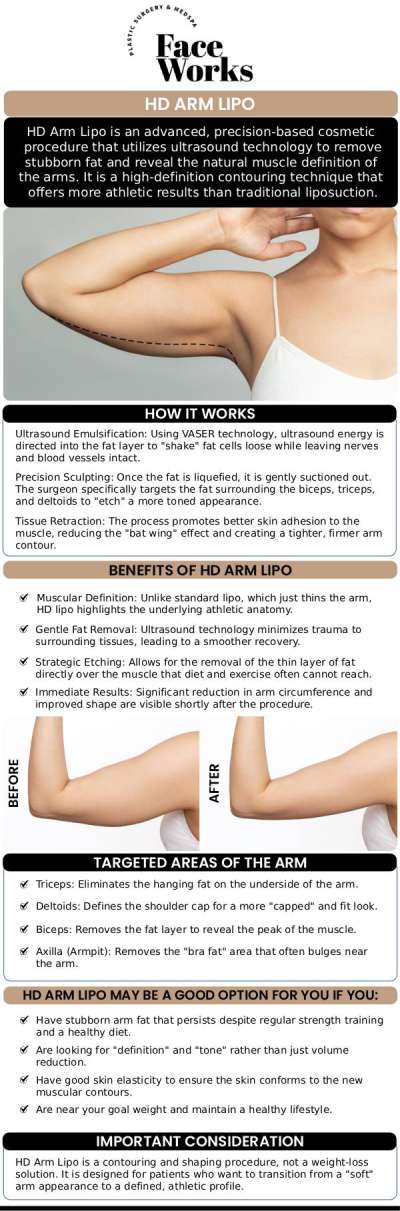 At FaceWorks, we believe that beautiful arms aren't just about losing volume—they’re about revealing the underlying muscle architecture. Our HD Arm Lipo 360 approach goes beyond traditional liposuction by treating the arm as a three-dimensional cylinder. We meticulously sculpt the shoulder (deltoid) transition, the triceps area, and the bicep curvature to eliminate "bat wings" while highlighting athletic definition. For more information, contact us or book an appointment online. We are conveniently located at 501 W Golf Rd A, Schaumburg, IL 60195.