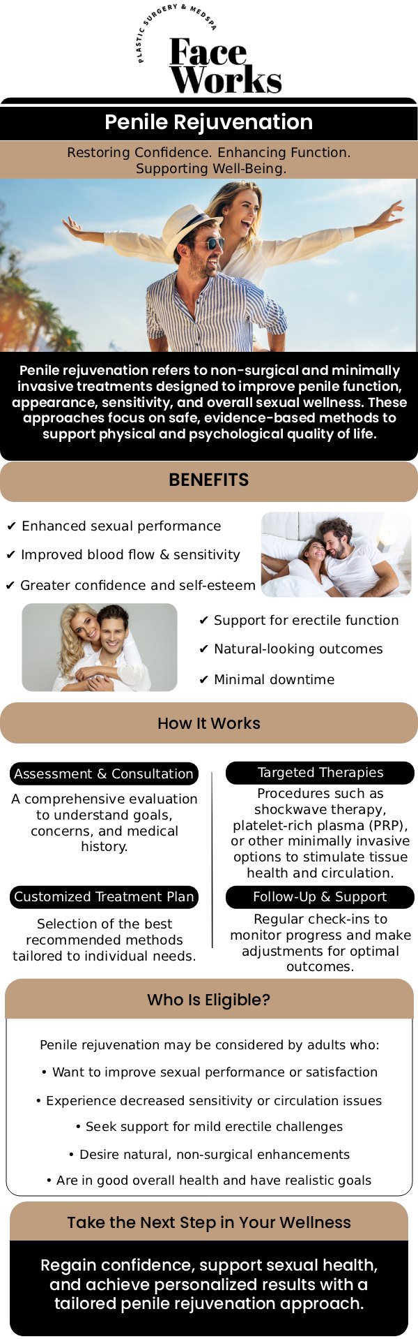 Common questions asked by clients: What is Penile Rejuvenation with PRP? How does the treatment work? What are the benefits of this procedure? Is the treatment painful? For more information, contact us or request an appointment online. We serve patients from Schaumburg IL, Hoffman Estates IL, Rolling Meadows IL, Hanover Park IL, Streamwood IL, Elk Grove Village IL, and surrounding areas.