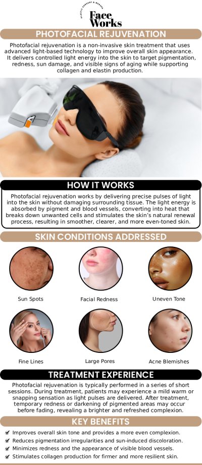 Common questions asked by clients: What is a Photo Facial, and what does it treat? How does the laser work to improve my skin? Does the treatment hurt? How many sessions will I need to see results? For more information, contact us or request an appointment online. We serve patients from Schaumburg IL, Hoffman Estates IL, Rolling Meadows IL, Hanover Park IL, Streamwood IL, Elk Grove Village IL, and surrounding areas.