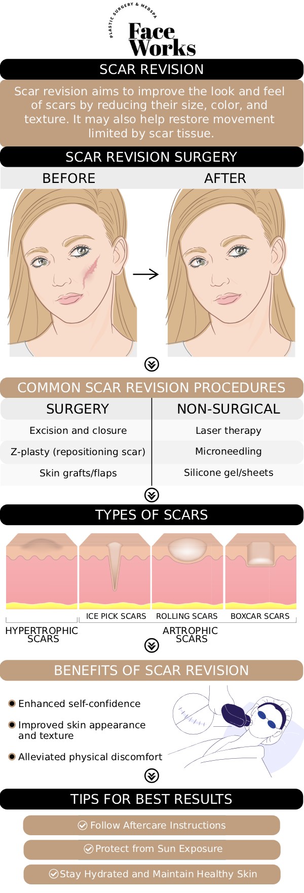 Common questions asked by clients: What is scar revision, and what kinds of scars can you treat? Does scar revision make a scar disappear completely? What is the process for scar revision? How long does the procedure take? For more information, contact us or request an appointment online. We serve patients from Schaumburg IL, Hoffman Estates IL, Rolling Meadows IL, Hanover Park IL, Streamwood IL, Elk Grove Village IL, and surrounding areas.