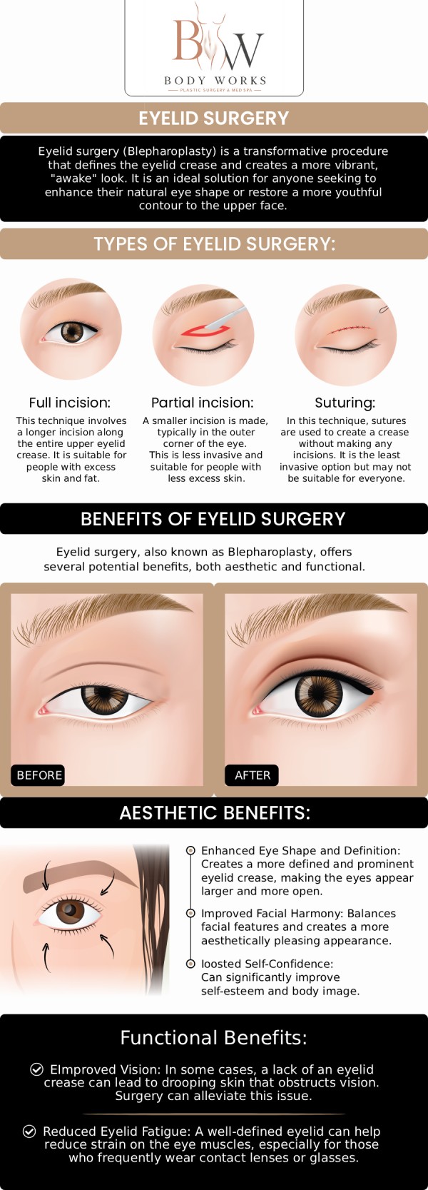 For more information, contact us or request an appointment online. We are conveniently located at 3918 W 63rd St Chicago, IL 60629