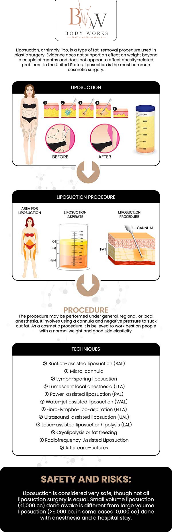 For more information, contact us or request an appointment online. We are conveniently located at 3918 W 63rd St Chicago, IL 60629