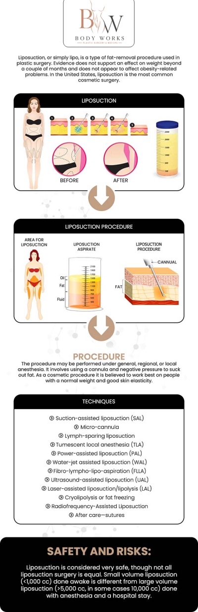 For more information, contact us or request an appointment online. We are conveniently located at 3918 W 63rd St Chicago, IL 60629