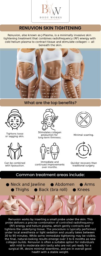 For more information, contact us or request an appointment online. We are conveniently located at 3918 W 63rd St Chicago, IL 60629