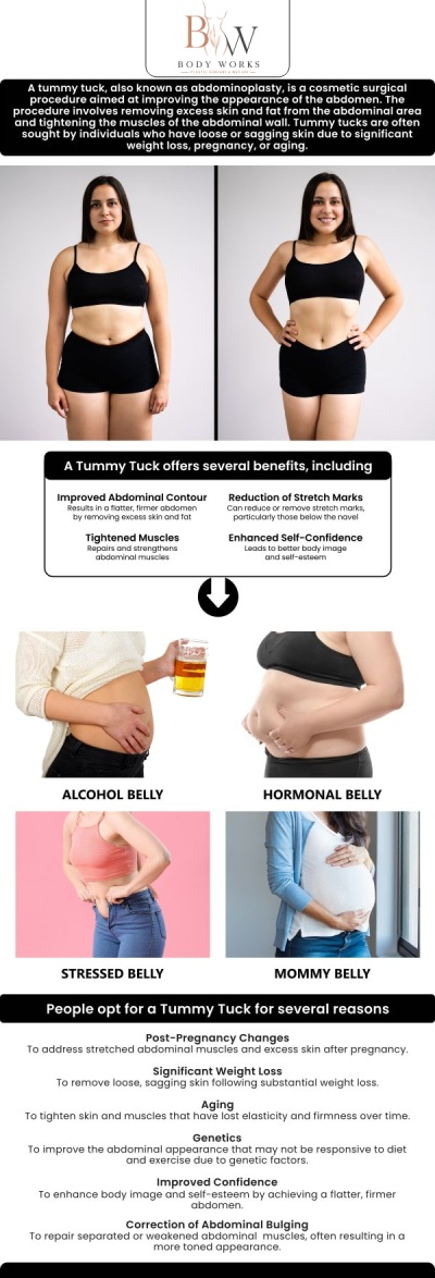 For more information, contact us or request an appointment online. We are conveniently located at 3918 W 63rd St Chicago, IL 60629