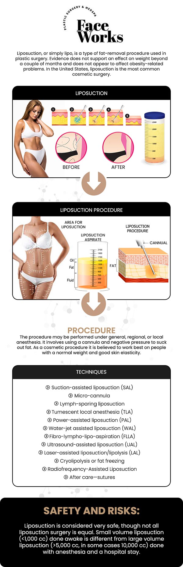 At Face Works Plastic Surgery, our dedicated team is proud to offer advanced awake body liposuction to help you eliminate stubborn fat and achieve your desired aesthetic goals safely. This minimally invasive approach utilizes local anesthesia, allowing you to remain completely comfortable and conscious while we meticulously sculpt your body. For more information, contact us or book an appointment online. We are conveniently located at 501 W Golf Rd A, Schaumburg, IL 60195.